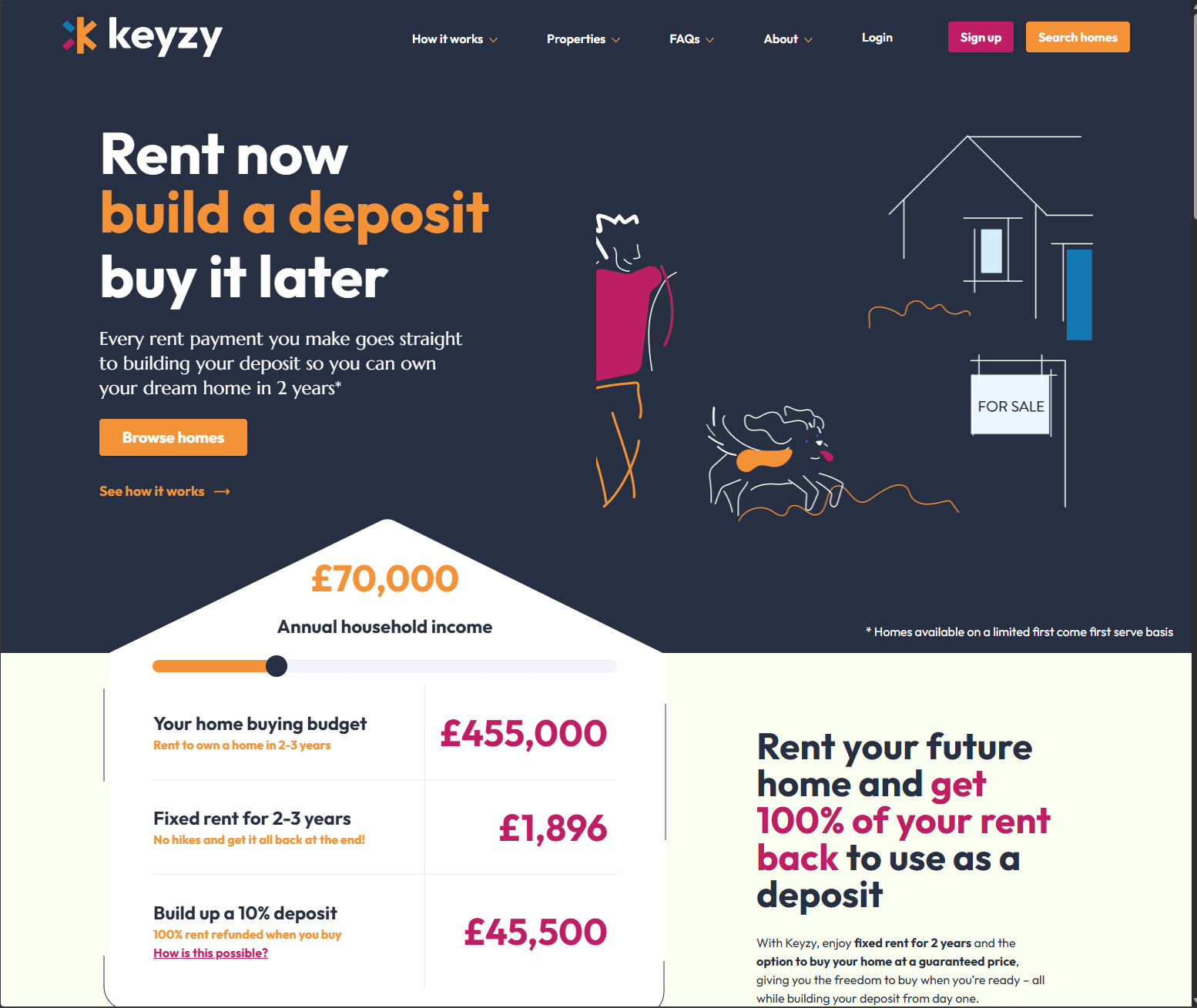 Keyzy Website